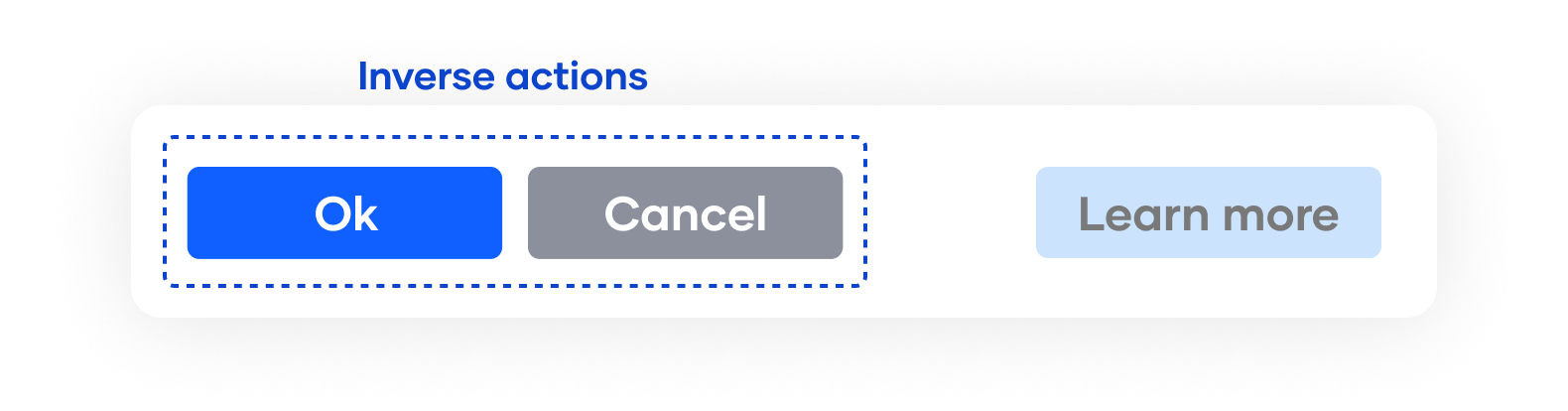 Grouping inverse actions