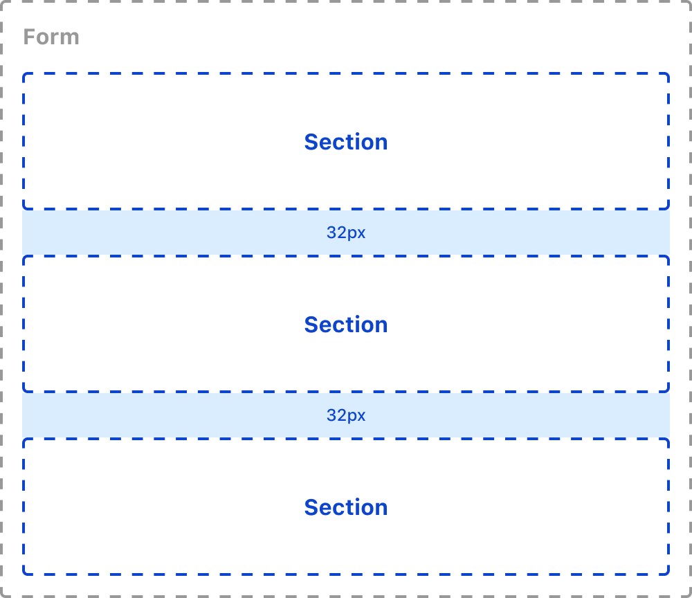 Example of multiple sections in a form